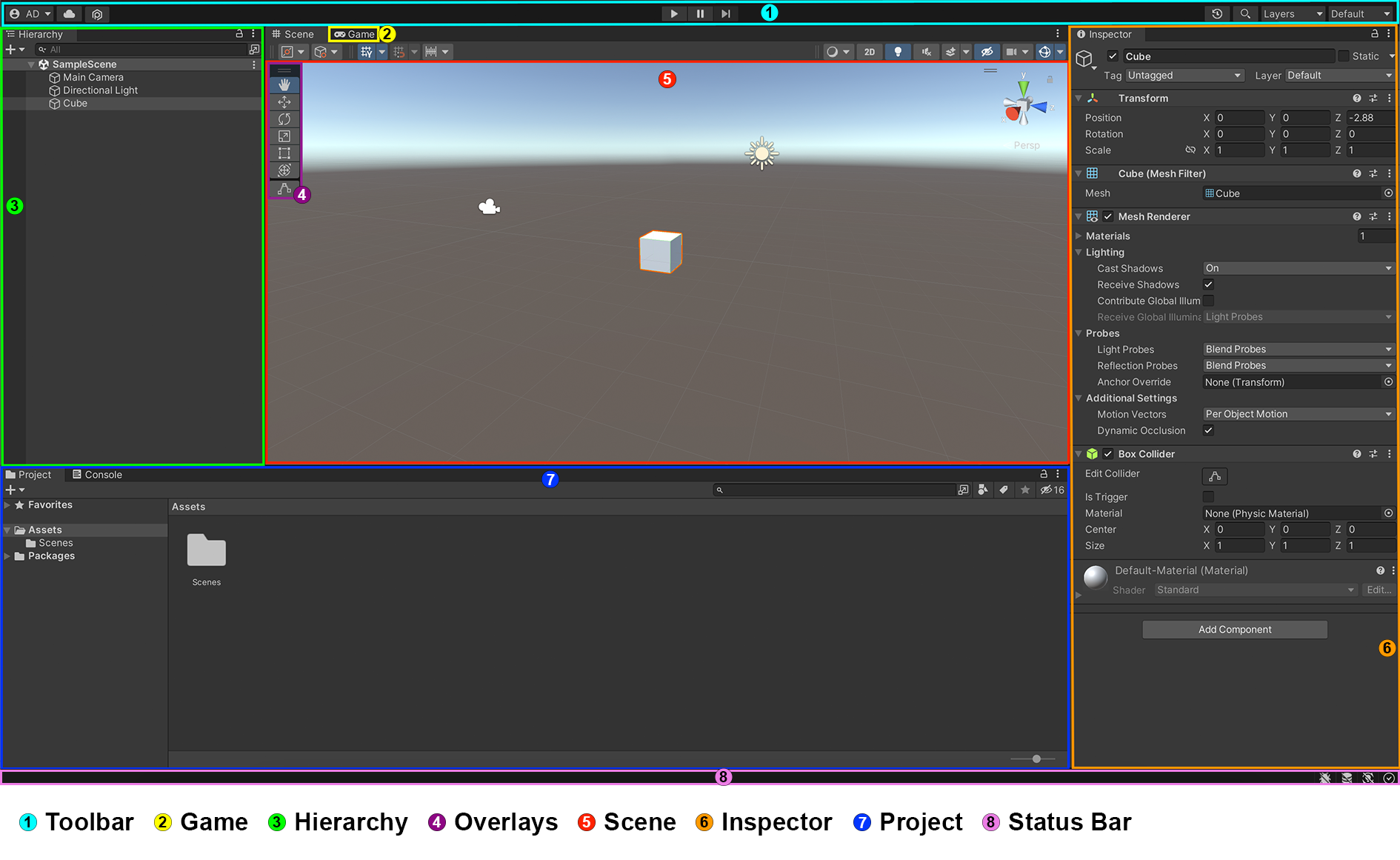 Unity Editor Interface